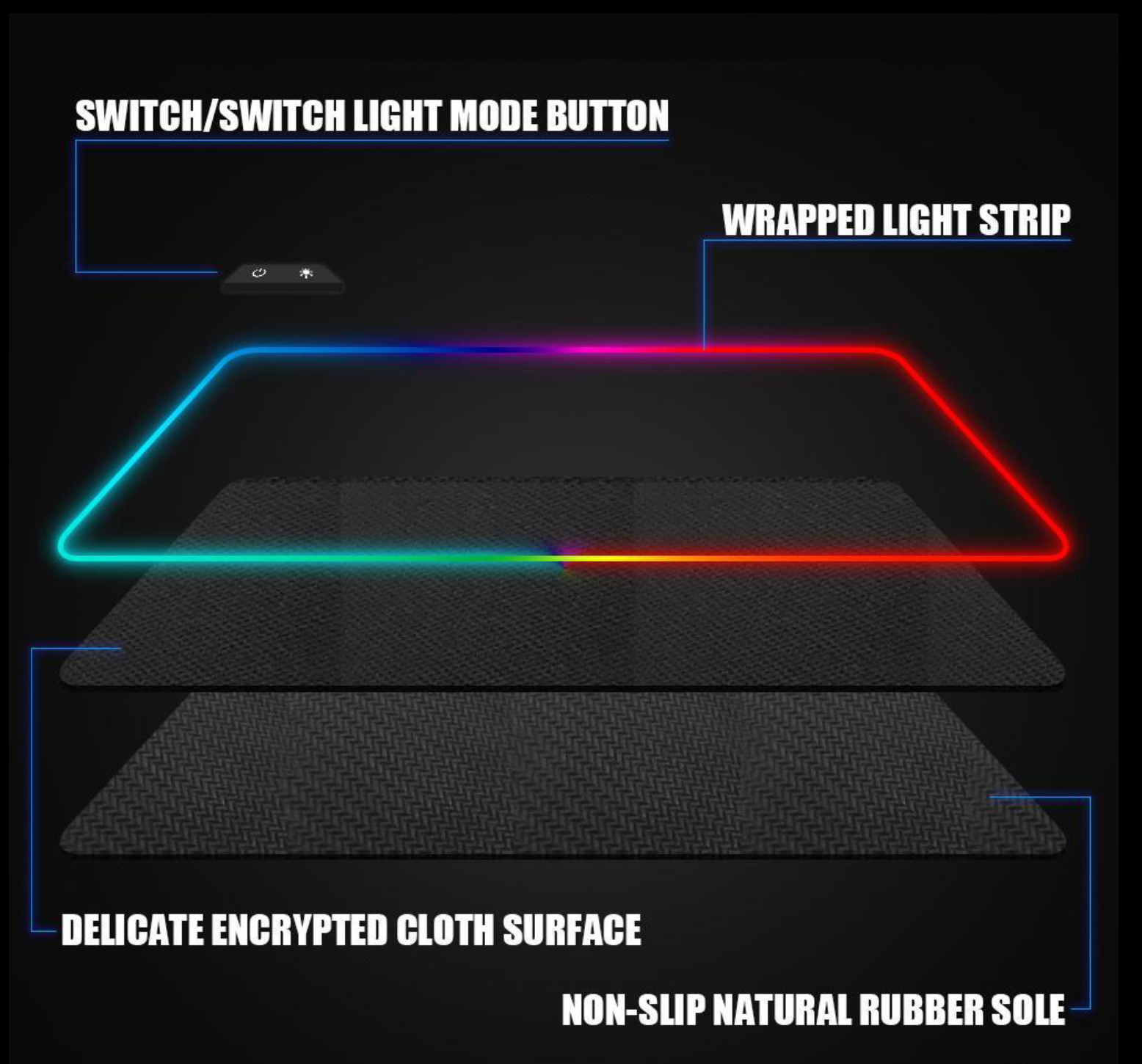 RGB Soft Large Gaming Mouse Pad Oversize Glowing Led Extended Mousepad Non-Slip Rubber Base Computer Keyboard Pad Mat